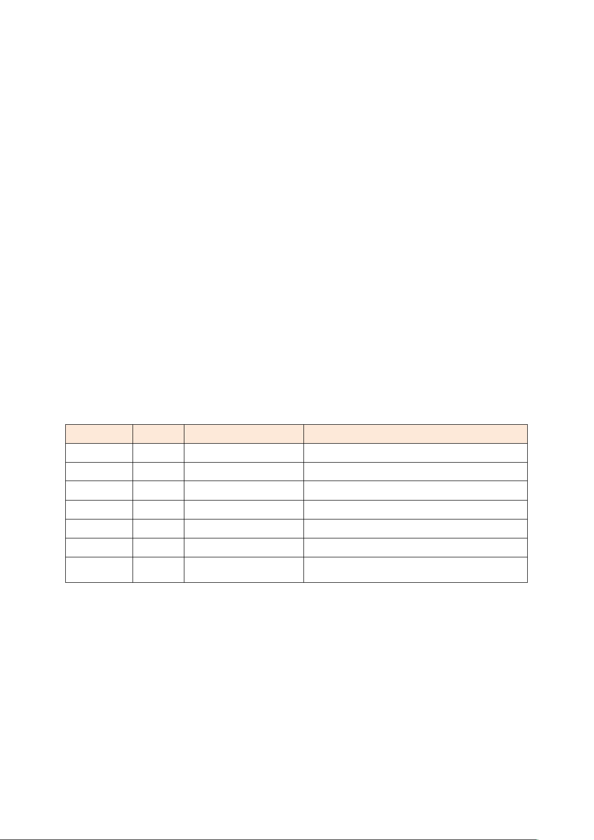 Experiment No. 1: Study of Logic Gates and Truth Tables - Studocu