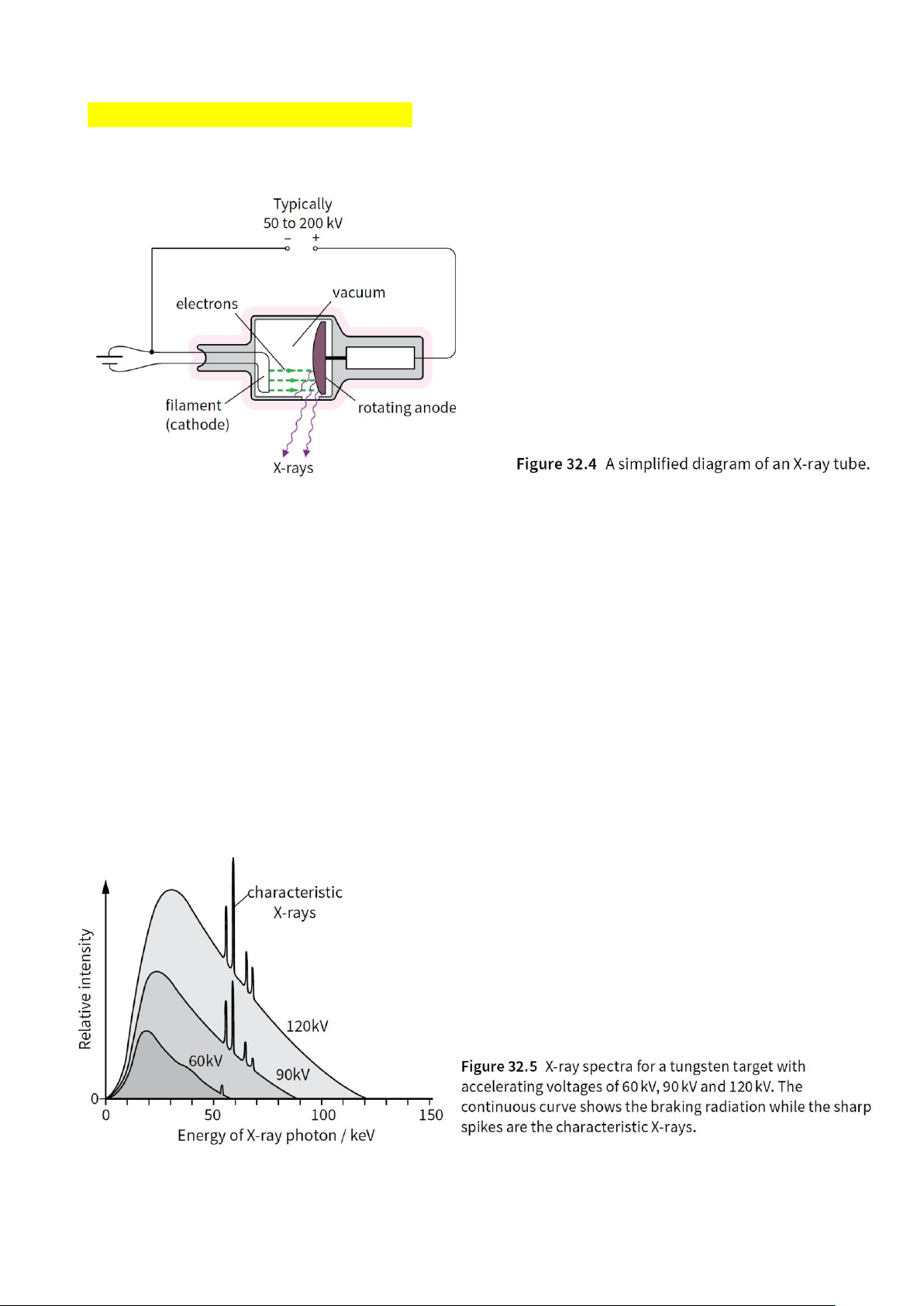 Sykabus Notes-6 - Summary of Medical Imaging Principles in Paper 4 Syllabus ...