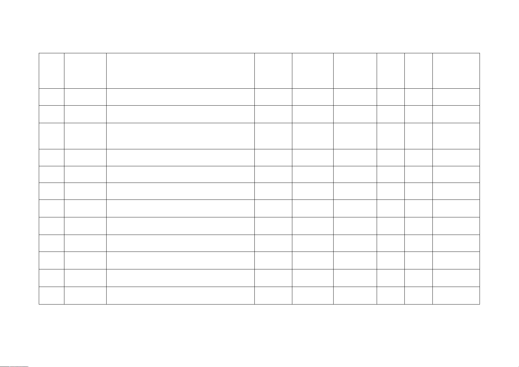 21CSC201J Data Structures & Algorithms Lab Rubric 2026-2027 - Studocu