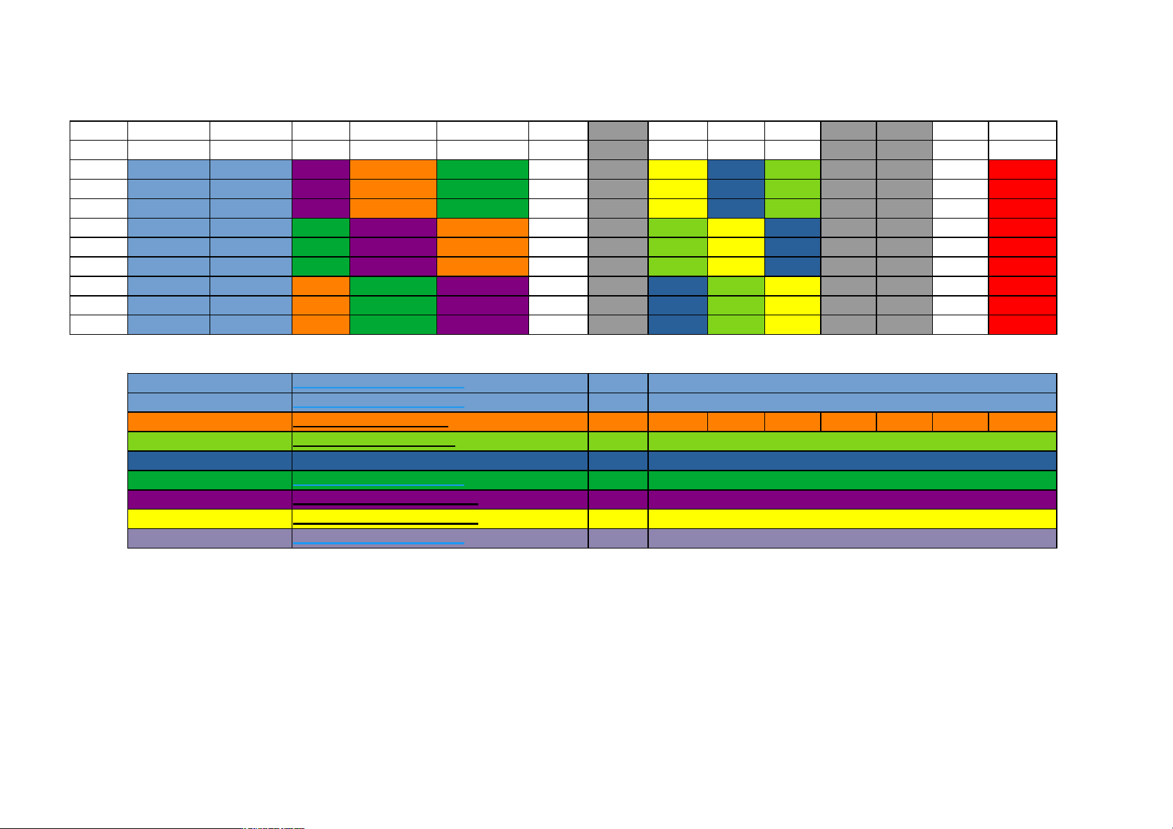 BSc Prac 2 Timetable for First Semester 2024: Group Sessions - Studocu