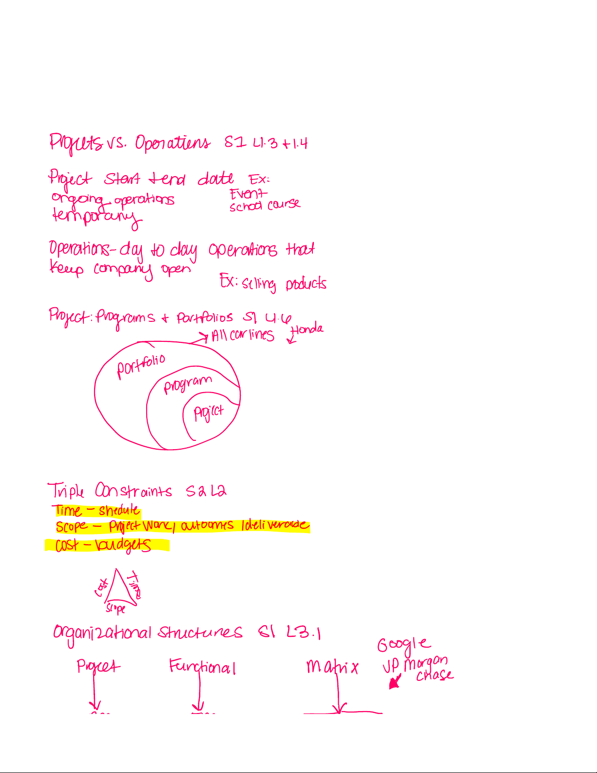 C722 OA Cohort Project Management Notes - Key Concepts & Structures ...