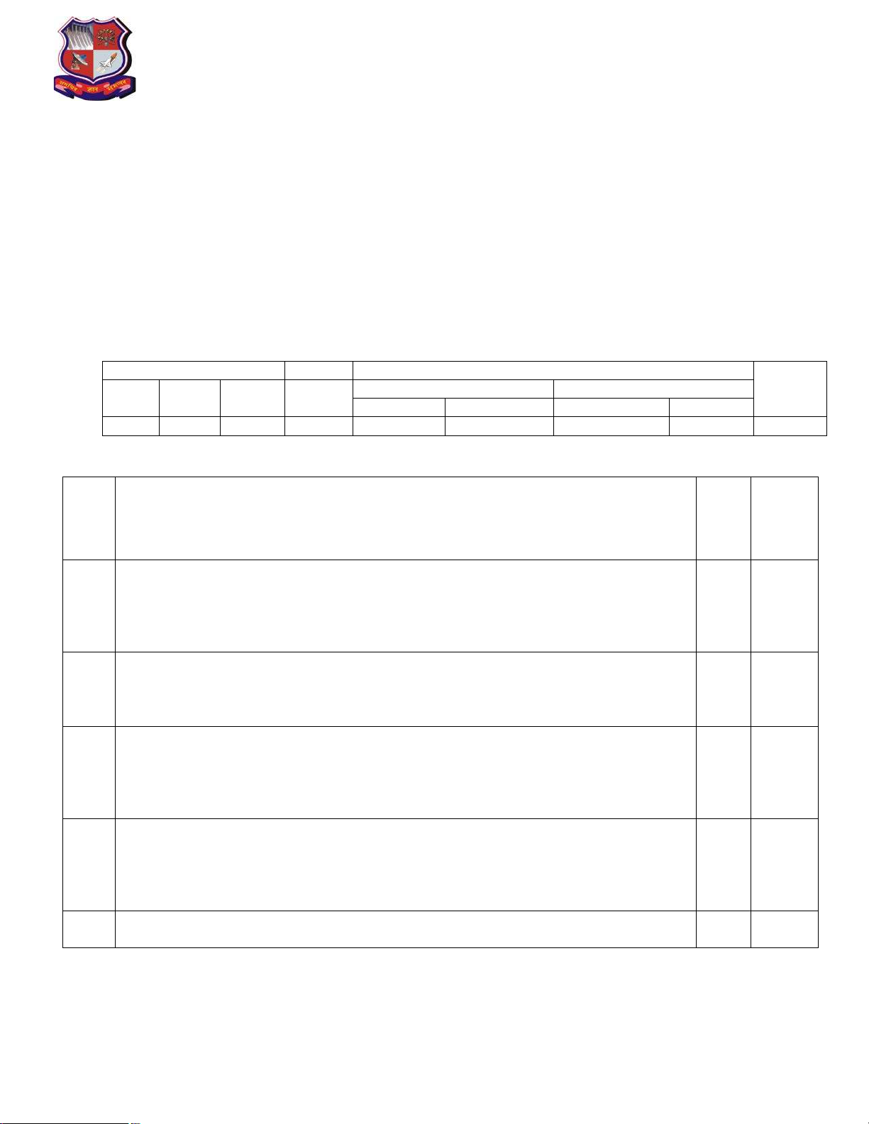 Data Analysis & Visualization Notes - BE 3161613 Semester VI - Studocu