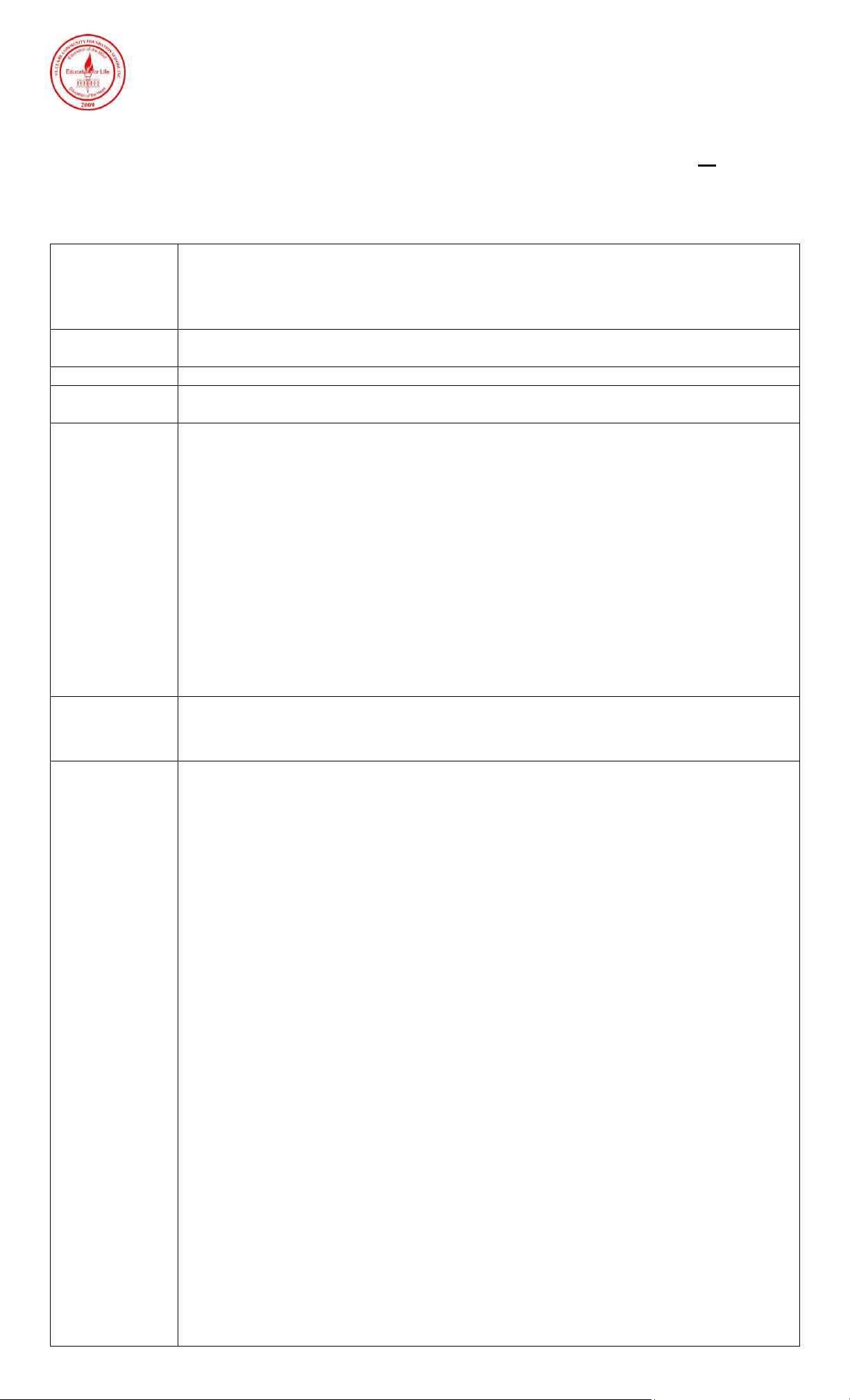 Structure Html Ol Learning Plan: Oral Communication 11 - Lesson 18 on Memorized Speech ...
