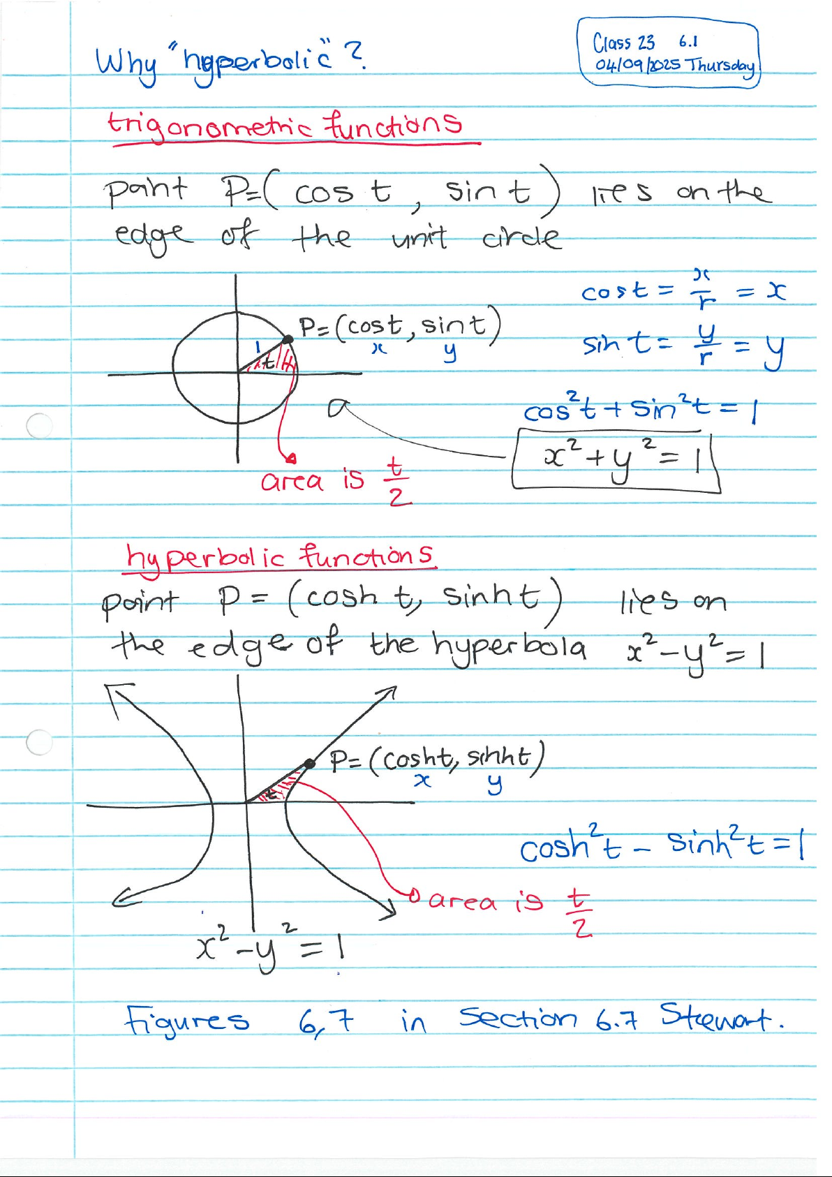 MTHS121 Class 23 Lecture Notes on Trigonometric & Hyperbolic Functions ...