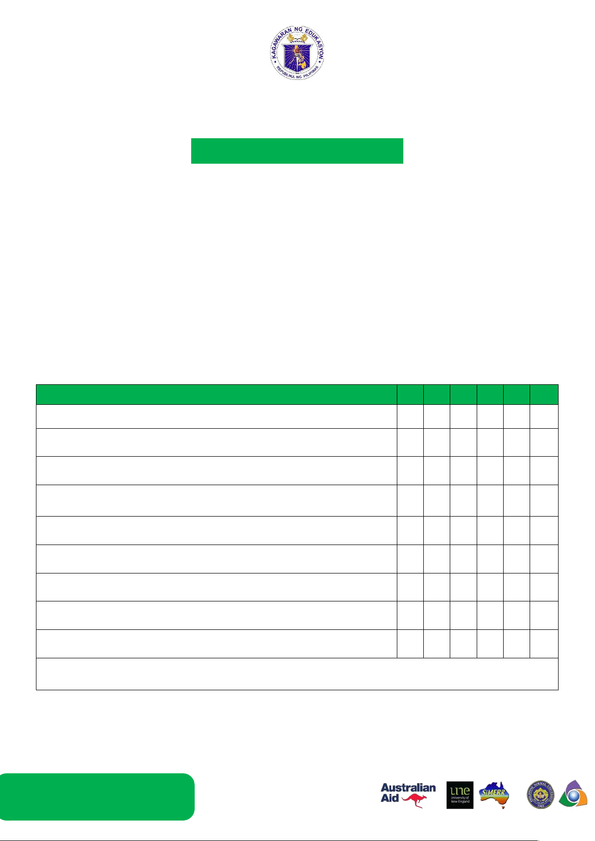 PMES Teacher Classroom Observation Tool (COT) Rating Sheet 2025-2026 ...