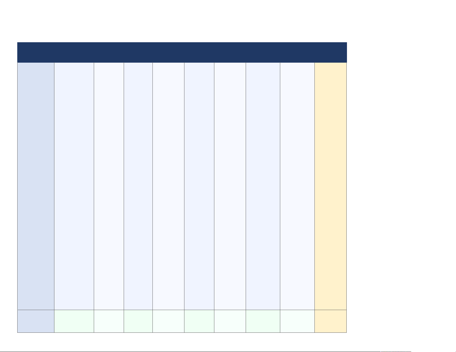 OCR History: Detailed Revision Table on Opposition Control and ...