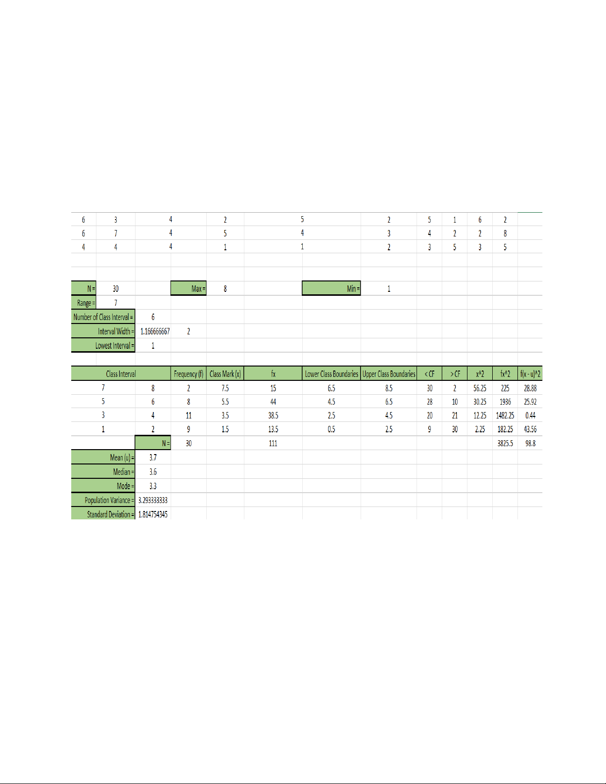 Study Image Project MATM 111 Project: Table Interpretation of Population & Study Hours ...