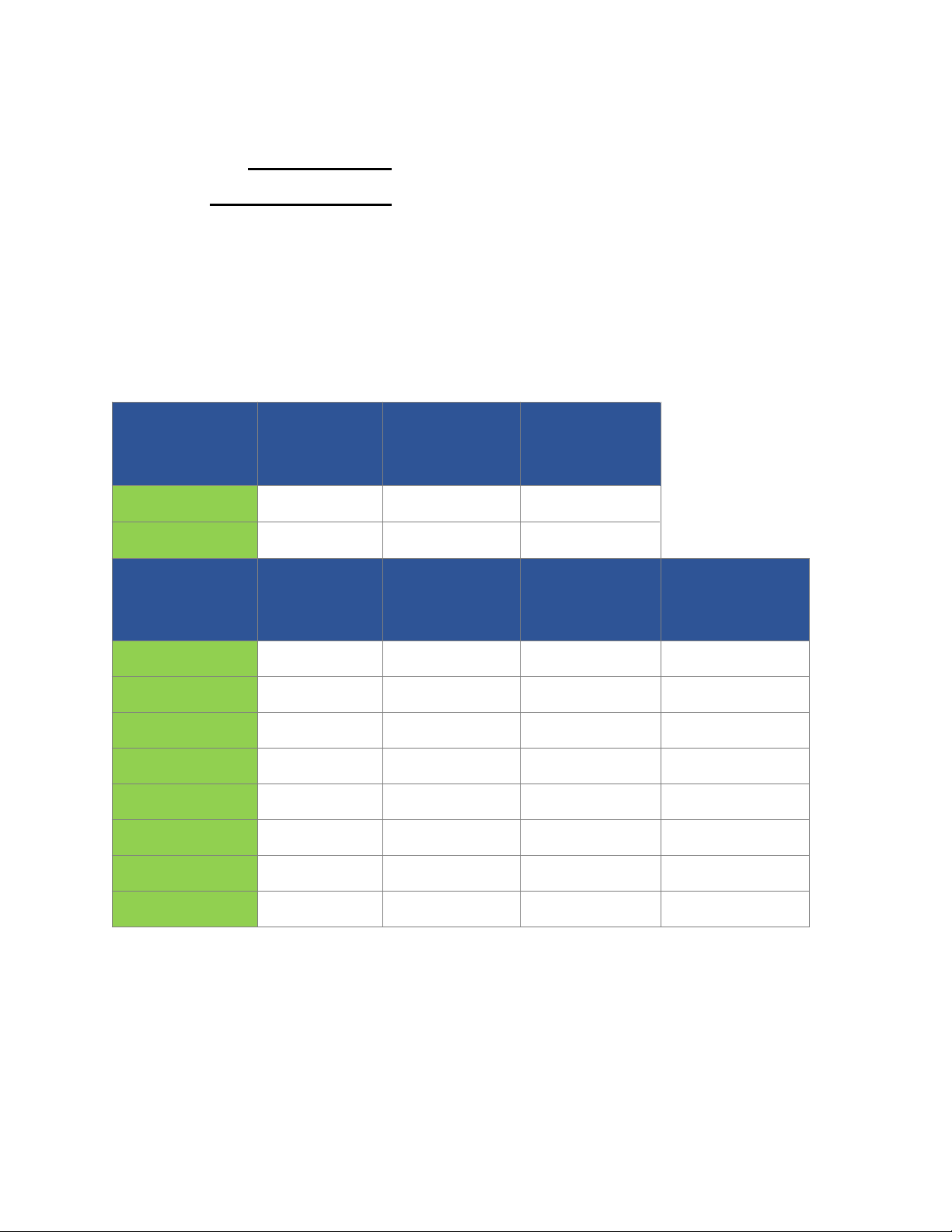 Chem 101 Experiment 1: Are You Dense or What? Lab Report - Studocu