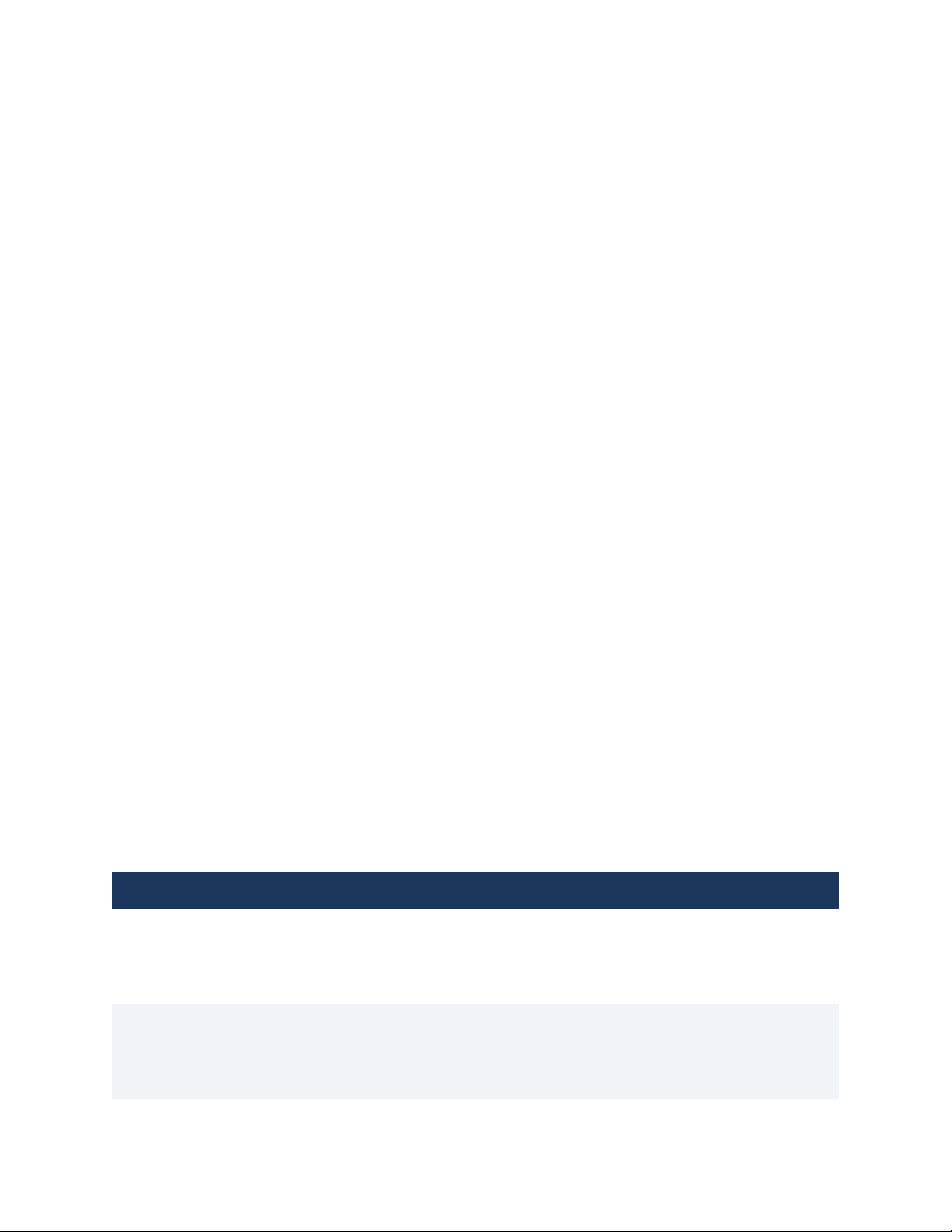 Value Focus Notes WGU D253: Master Notes on Communication Leadership & EQ - Studocu