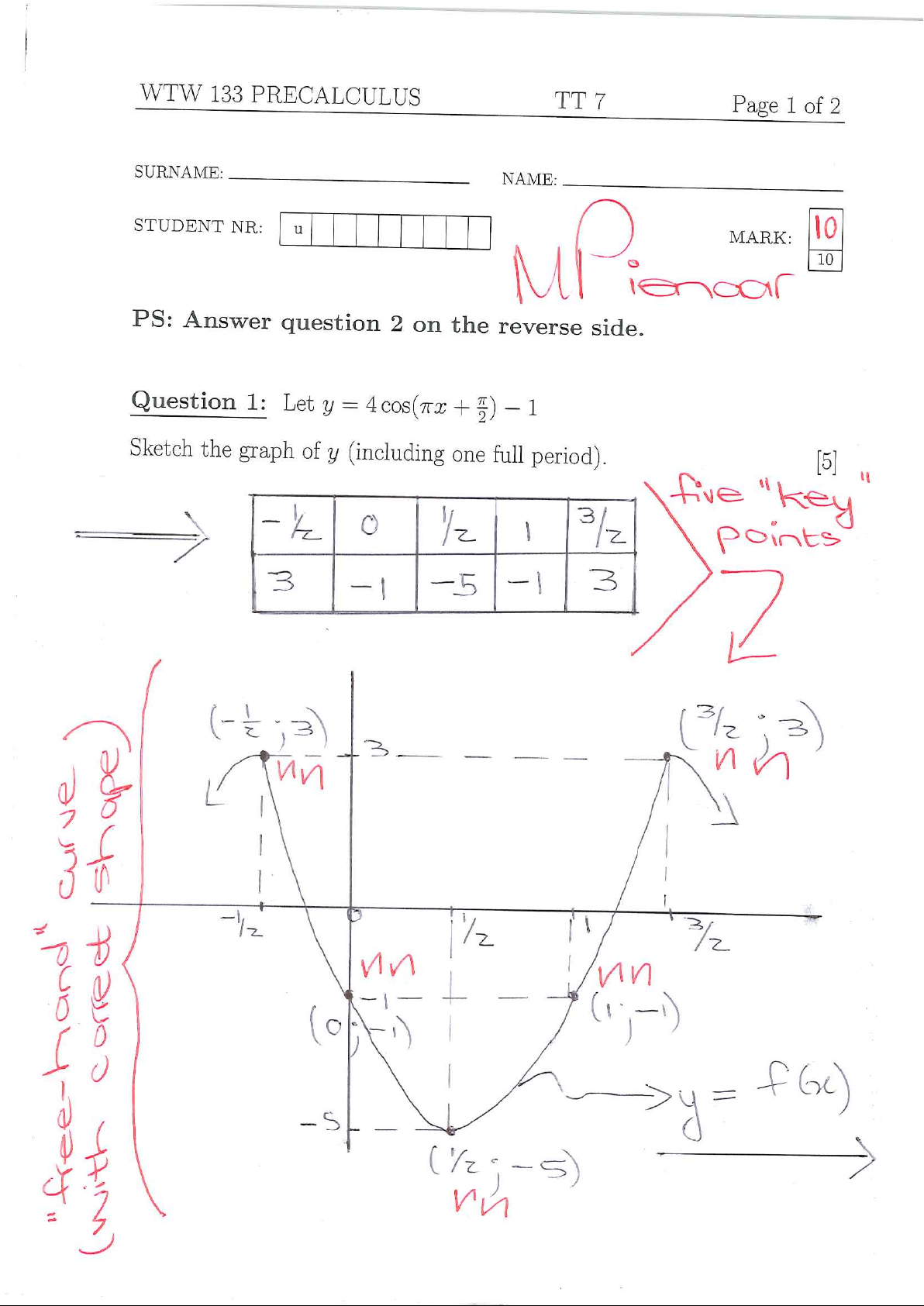 WTW 133 Precalculus Tutorial Test 7 Graphing Functions - Studocu