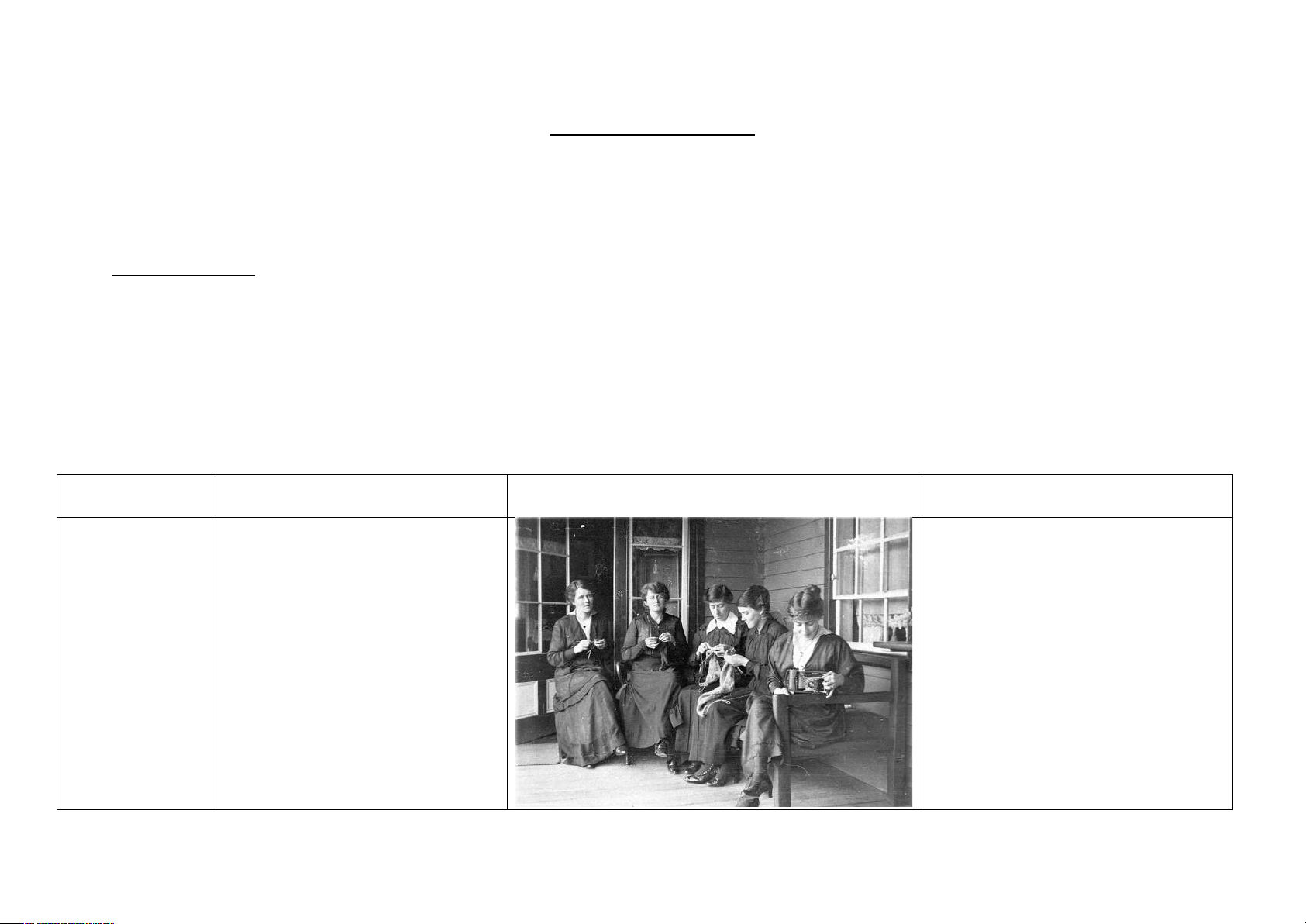 Contextual Task Australian Home Front Source Task: Women’s Role in WW1 - Studocu
