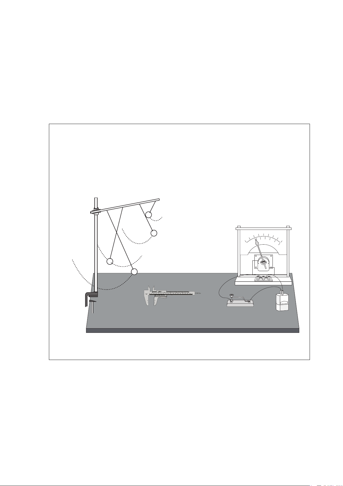 Lab Report Project PHYS 1011 - General Physics Lab Manual for Experiments and Analysis ...